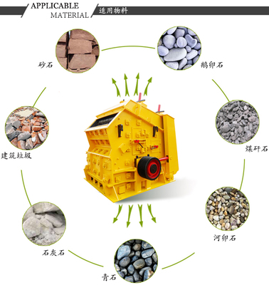 建筑垃圾破碎機(jī) 類型、價(jià)格、配件與廠家指南